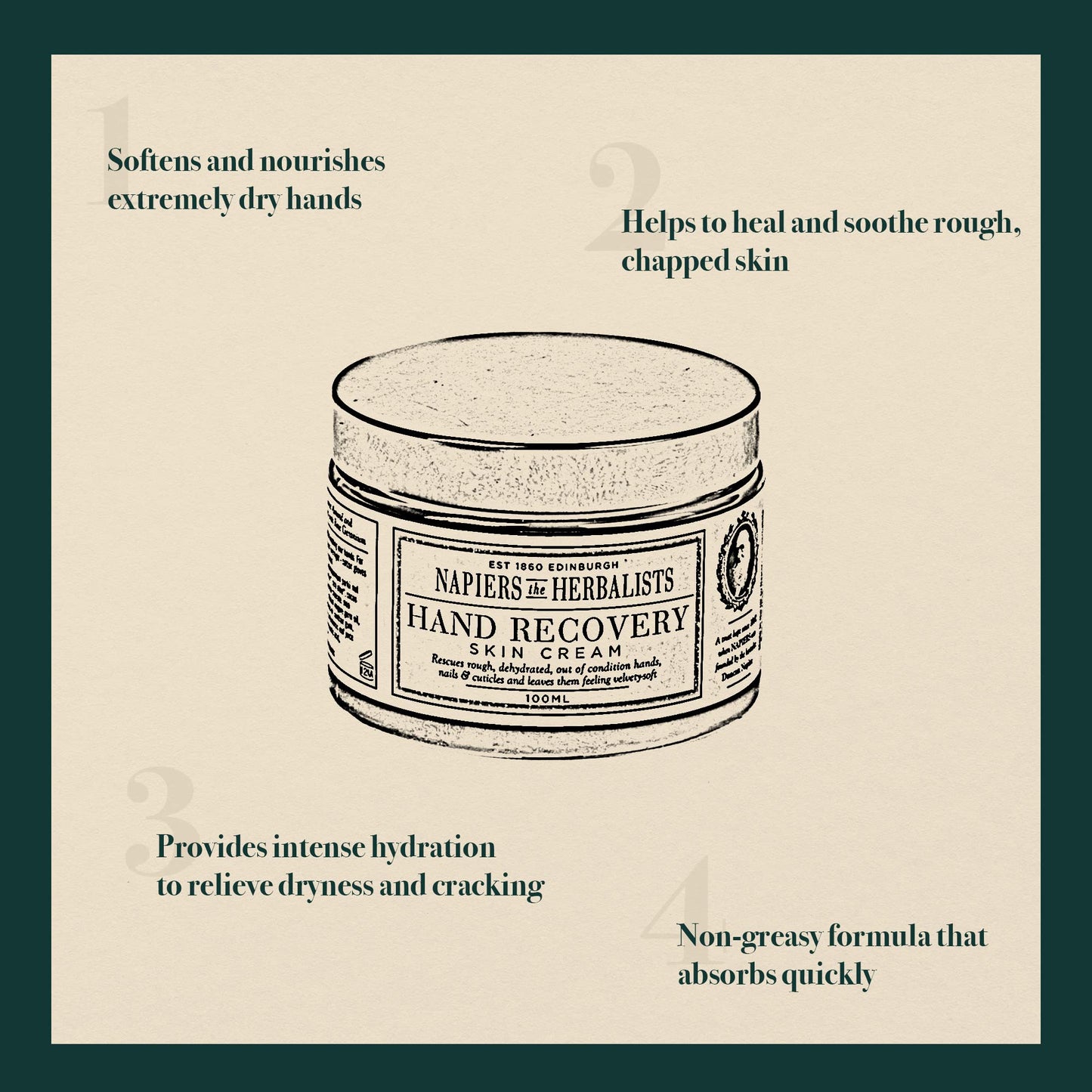 Napiers Hand Recovery Cream for Very Dry Hands - Nourishing and Moisturizing Formula - 100ML