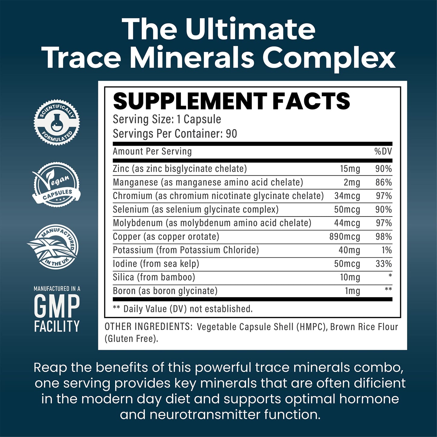 Insynergy Labs Ultra Premium Trace Minerals Complex | The UK’s No1 Minerals Supplements | 90 Multimineral Tablets Supplement | Zinc + Iodine + Selenium + Boron + Potassium + Copper