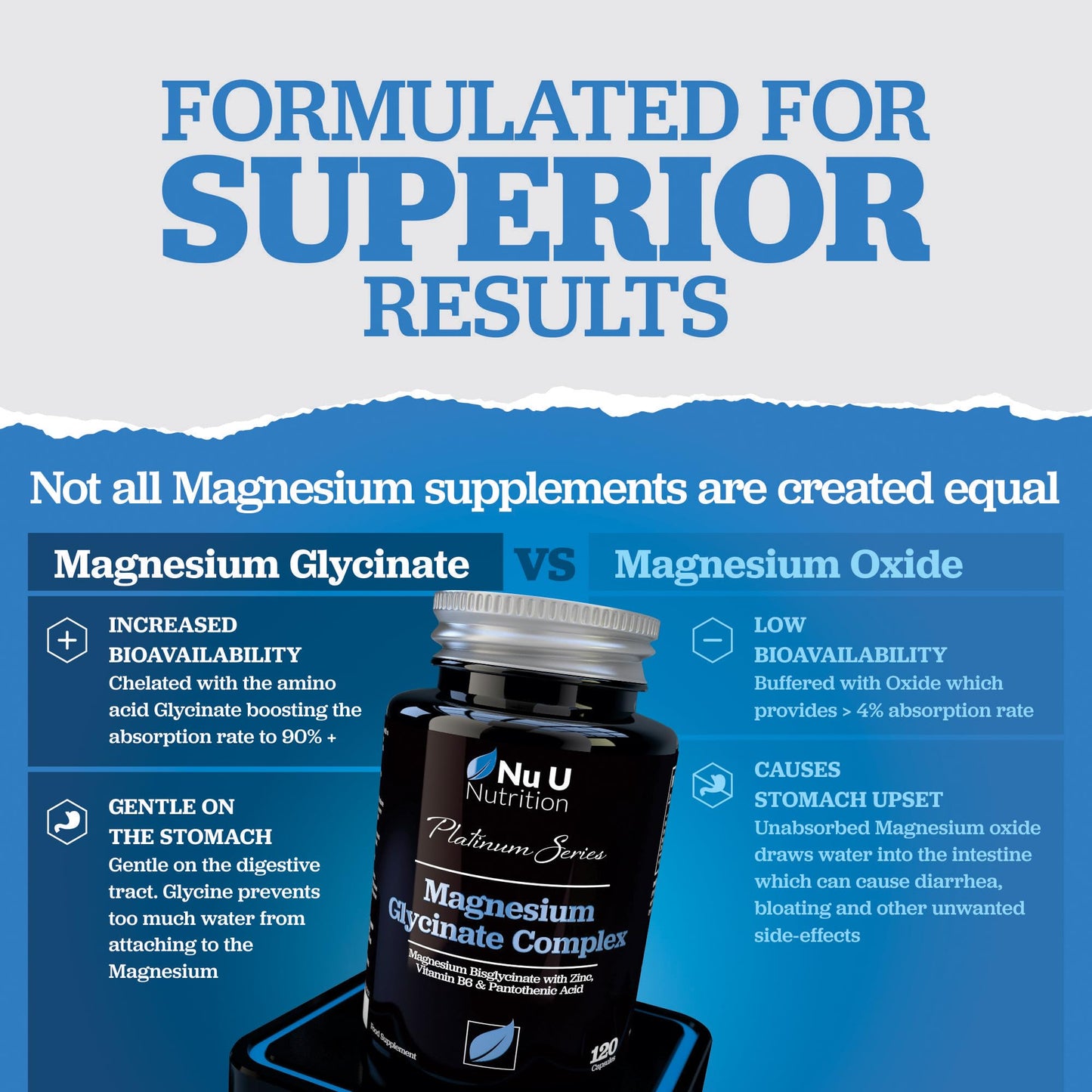 Magnesium Glycinate with Vitamin B6, Zinc and Pantothenic Acid - 120 Vegan Capsules - 250mg Elemental Magnesium from Chelated Magnesium per Serving - High Strength Magnesium Bisglycinate