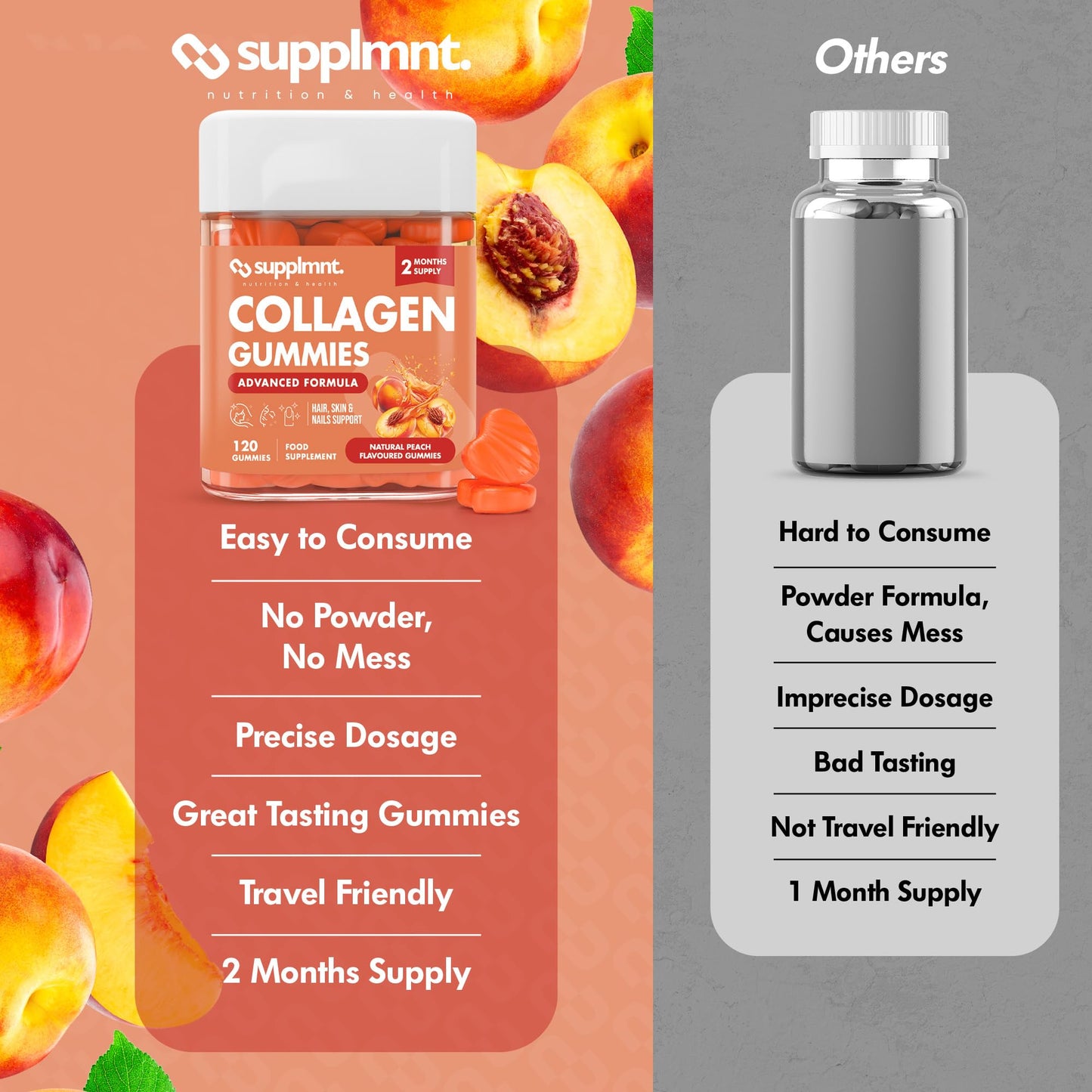 supplmnt. Marine Collagen Gummies - Hydrolysed Collagen Peptides with Biotin, Hyaluronic Acid & Vitamin C - Collagen Supplements for Women and Men - 120 Gummies. Collagen for Skin, Hair & Nails 2 Months Supply