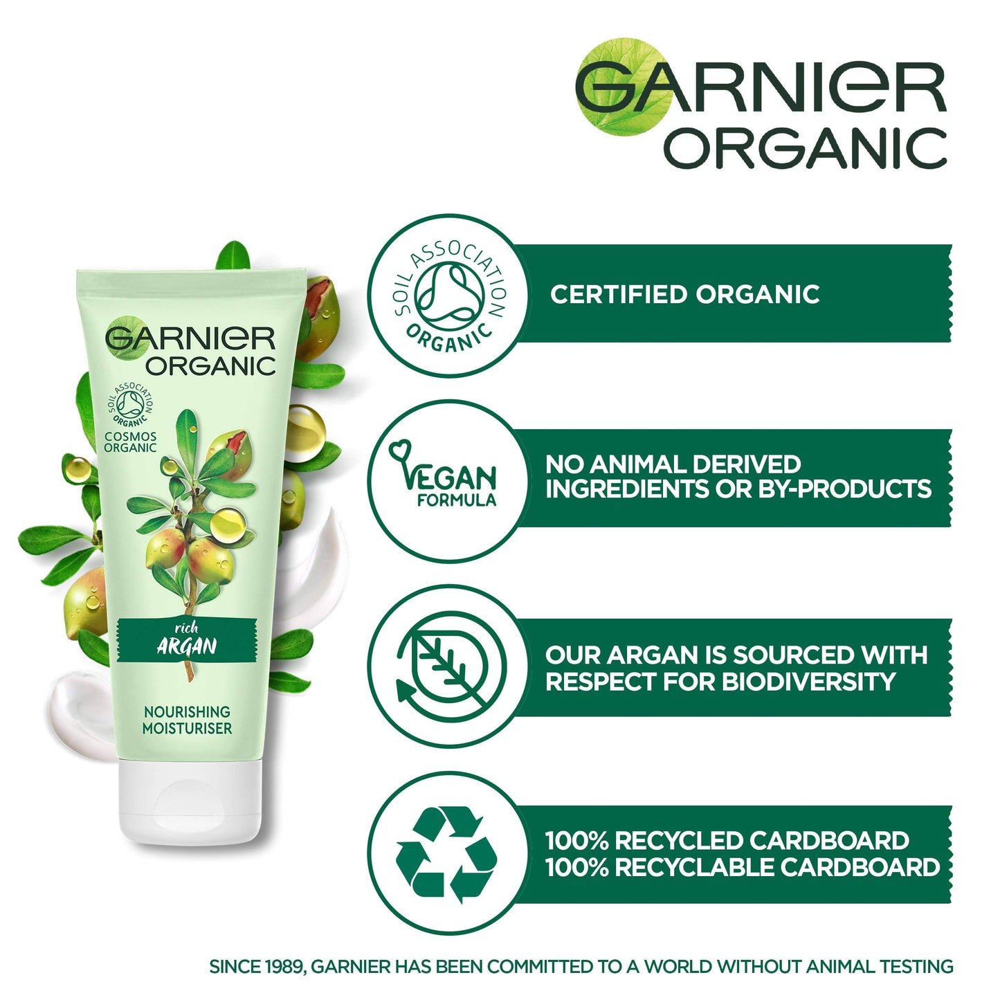 SkinActive Face Garnier Organic Argan Nourishing Daily Face Moisturiser Day Cream for Dry and Sensitive Skin, Aloe Vera,s 50 ml