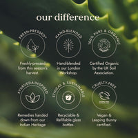 Fushi Organic Aloe Vera Gel for Face with Fermented Aloe & Frankincense - 150ml Cooling & Soothing Natural Skincare - Hydrating Face Moisturiser with Deep Sea Minerals for Acne, Burns & Redness