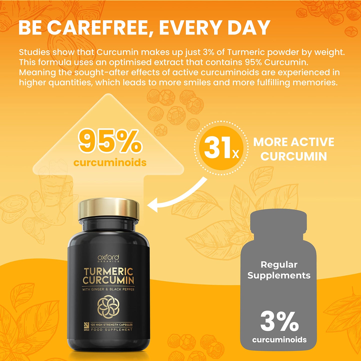 Advanced Turmeric Capsules High Strength 3000mg, Ginger & Black Pepper | ONE per Day | 4 Month Supply | Turmeric and Black Pepper Capsules Locally Made in UK | Turmeric Powder Joint Care Supplements