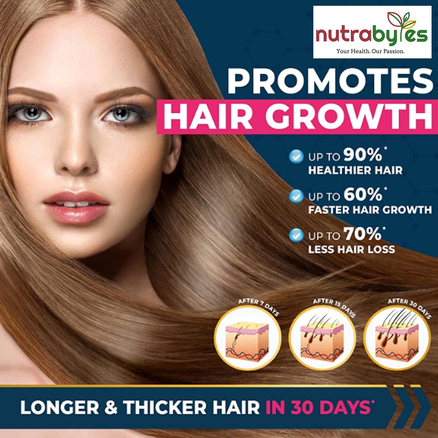 NUTRABYTES Marine Collagen Capsules with Hyaluronic Acid and Vitamin C 1200mg | 180 Capsules - 3 Months Supply | Hydrolysed Marine Collagen Supplement for Women and Men | Hair Skin Nails Joints | Made in UK