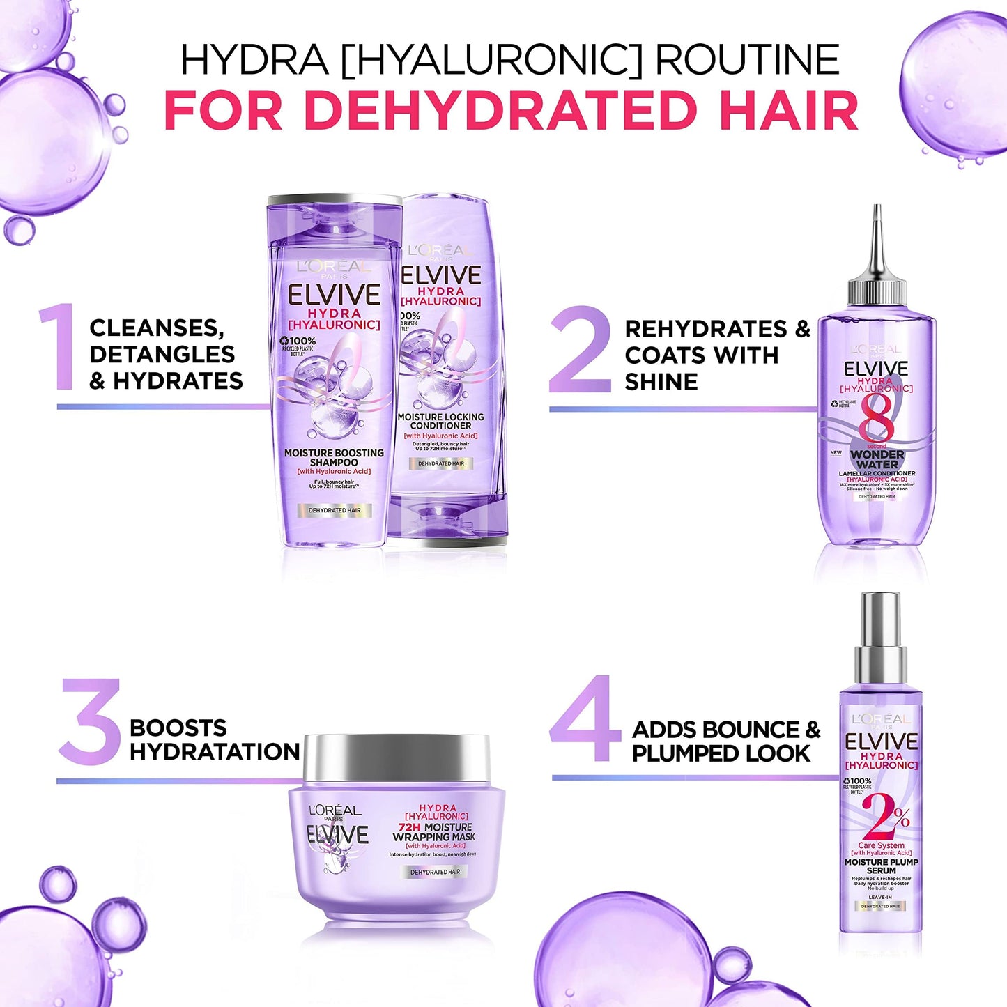 L'Oreal Paris L'Oréal Paris Wonder Water, Liquid Hair Conditioner By Elvive Colour Protect, 8 Second Hair Treatment Damaged, Coloured Hair With Lamellar Technology, 200 Ml