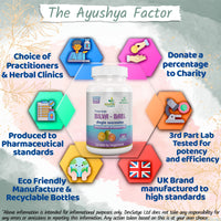 Ayushya Bilva (Bael Leaf) Capsule, 60 Capsules, Natural