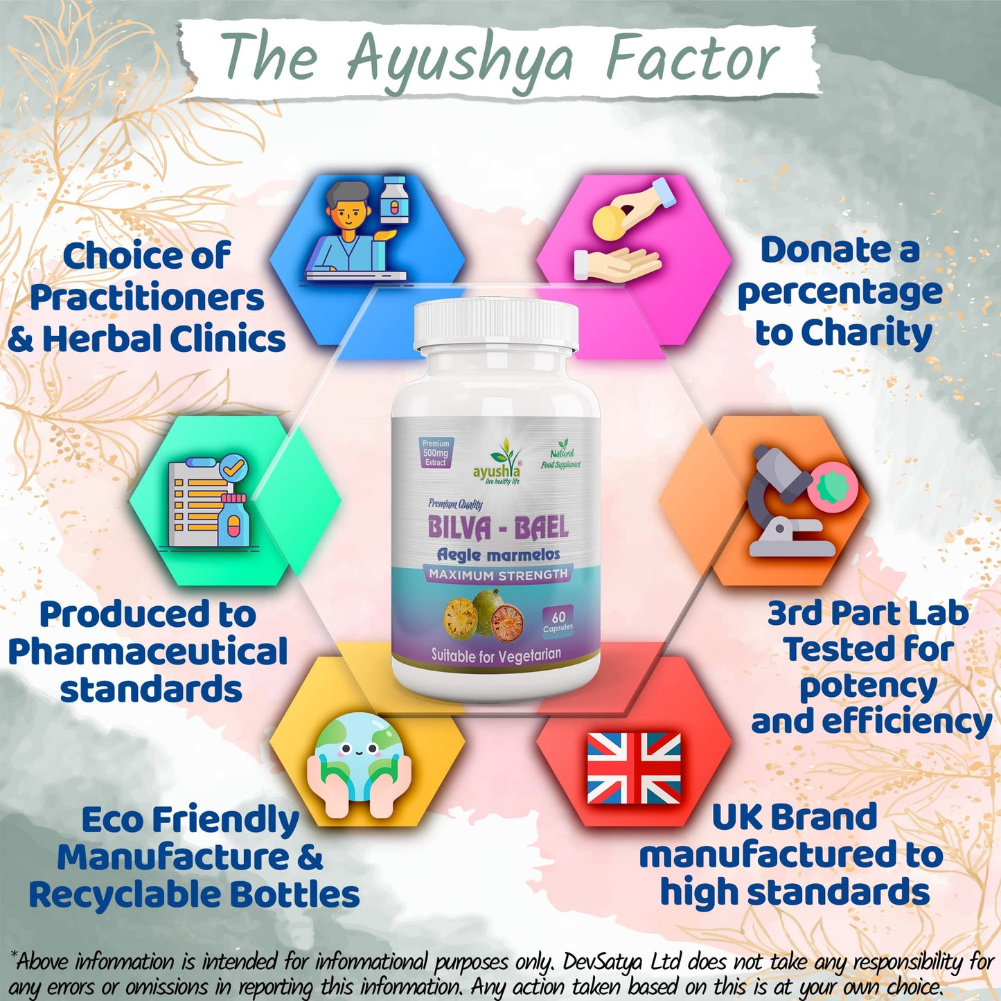 Ayushya Bilva (Bael Leaf) Capsule, Aegle marmelos, 60 Capsules, Natural