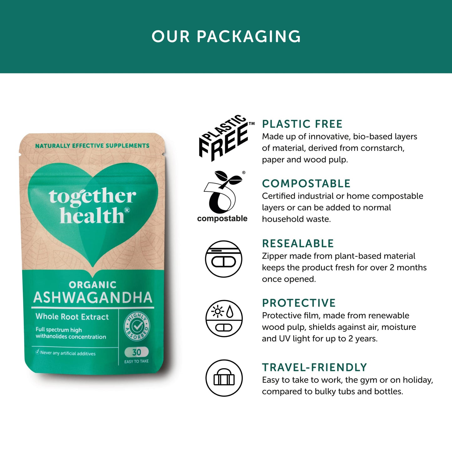 Ashwagandha – Together Health – 100% Organic Certified Ashwagandha Roots – High Concentration, Full Spectrum Extract – Vegan Friendly – Made in The UK – 90 Vegecaps - Pack of 3