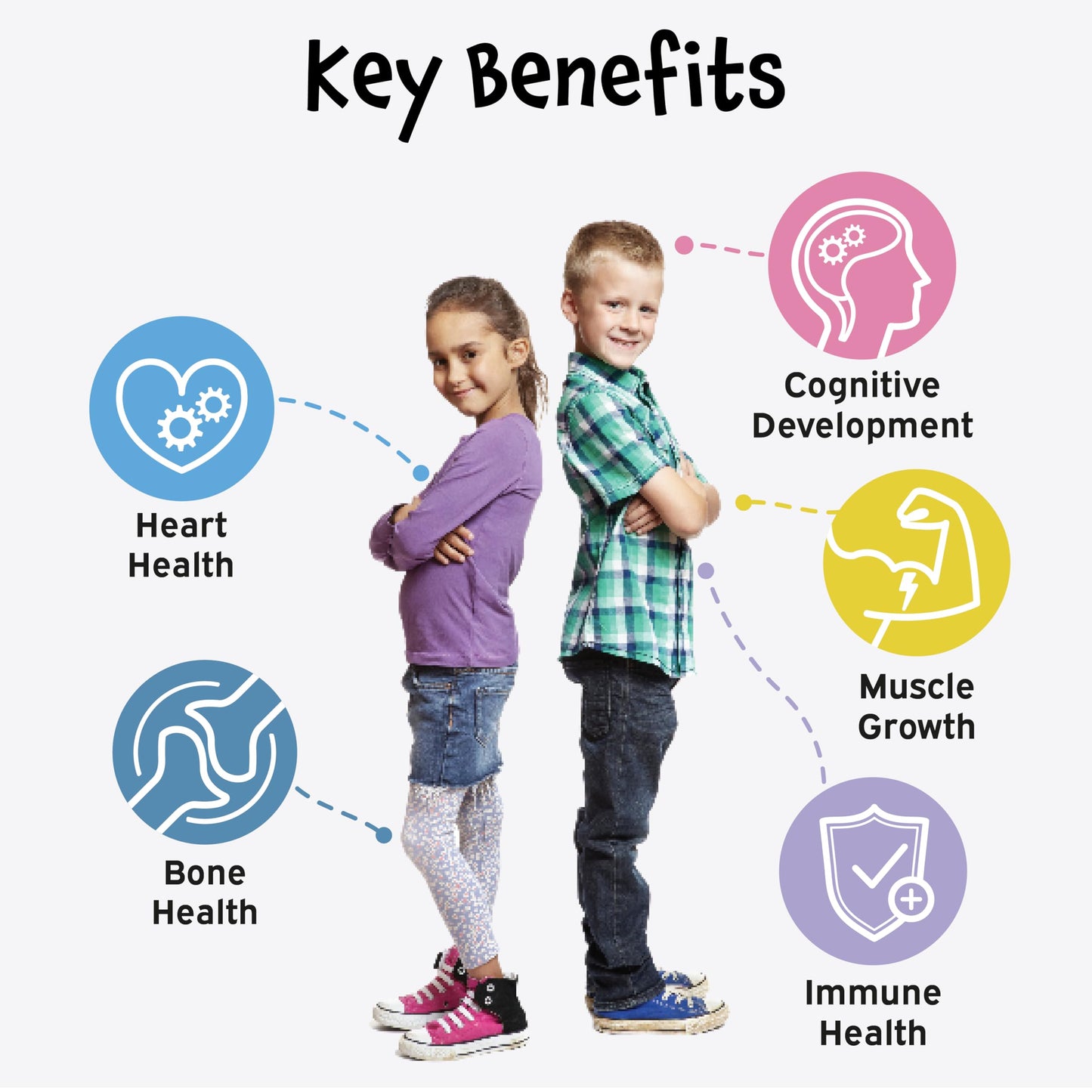Nutriburst SuperKidz - Chewable Multivitamin for Health, Growth & Development - 13 Essential Nutrients: Vitamin A, B12 C, D3, E, Iron, Omega-3 - Vegan + Sugar Free - Orange Flavour - 30 Gummies