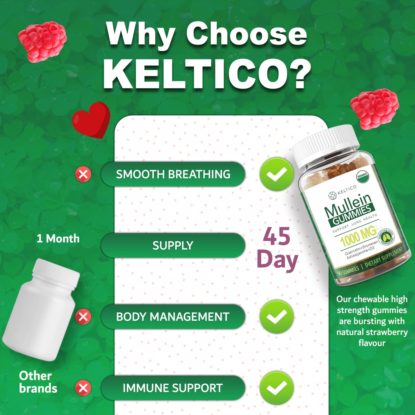 Keltico Mullein Gummies - Mullein Leaf Extract for Lungs - 1000mg Mullein - 200mg Ashwagandha - 400mg Quercetin - Bromelain - Alternative to Mullein Drops,Capsules & Mullein Tea - Mucus Remover & Mucus Relief