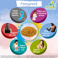 Ayushya Fenugreek Capsule