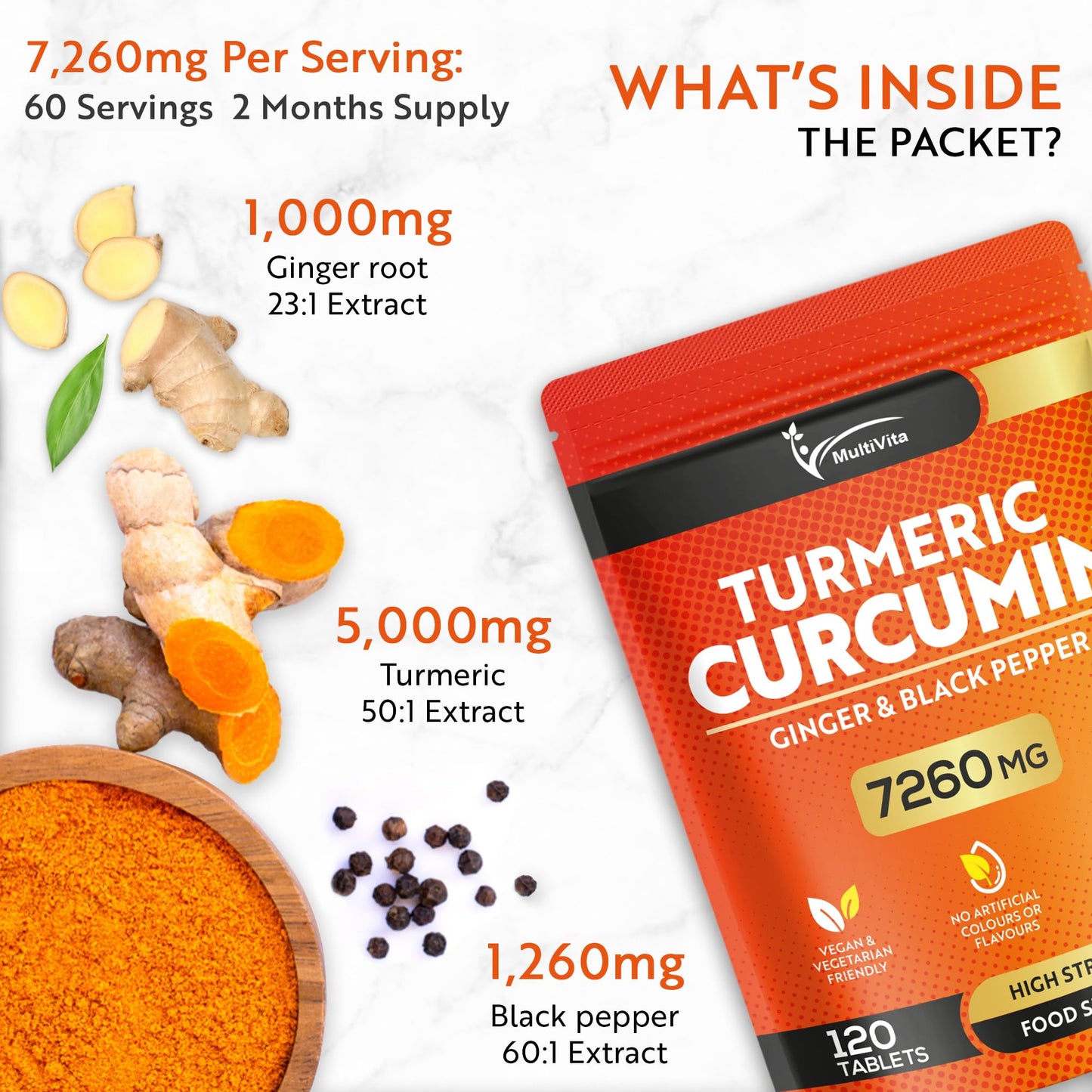 Multivita Turmeric Curcumin Tablets 7,260mg Per Serving - 95% Curcuminoids 2 Months Supply - with Ginger & Active Curcumin including Black Pepper to Aid Absorption - High Strength Tumeric Supplement - Vegan UK