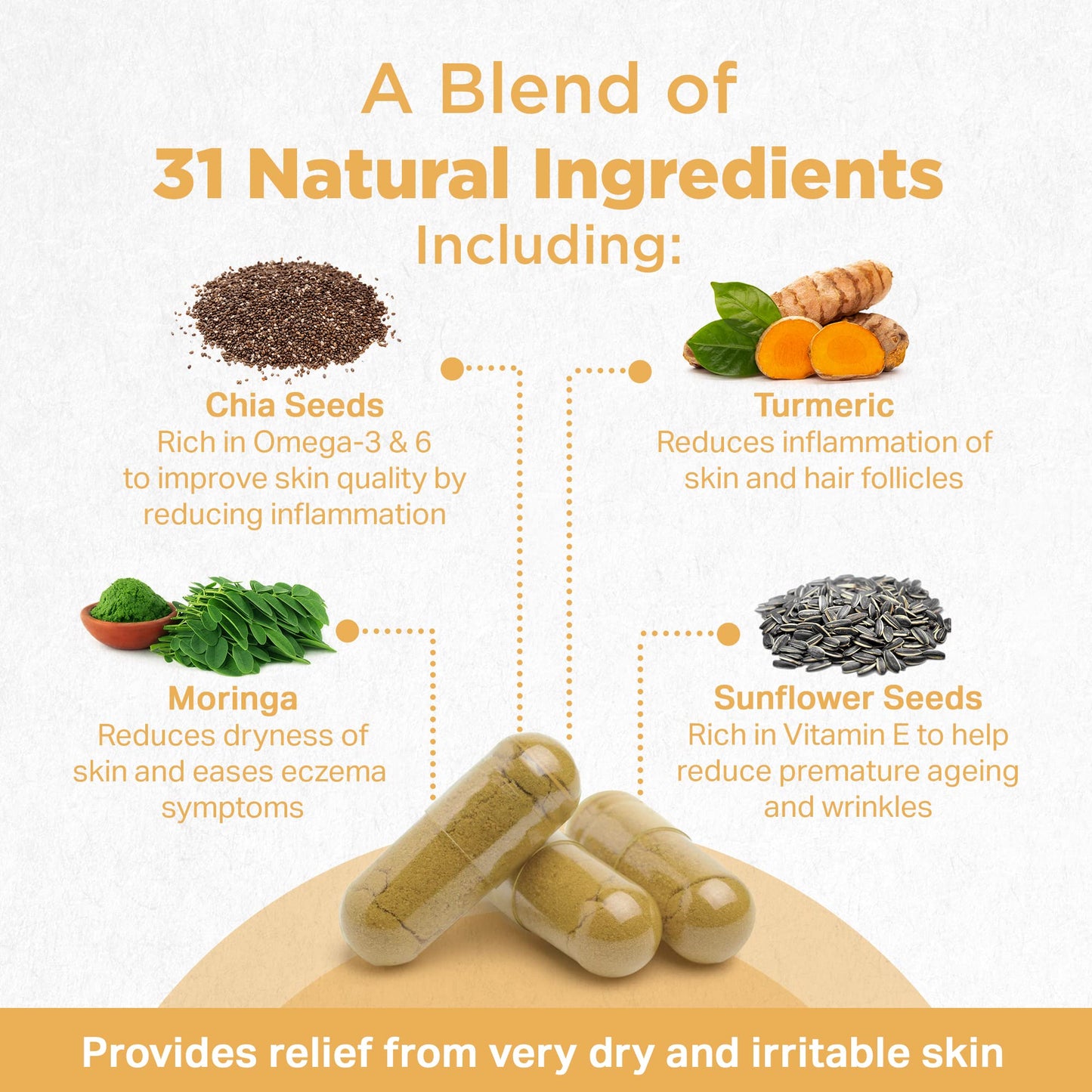 Strength & Spices Psoriasis Relief Skin Care Supplements, Immune System Booster with 31 Powerful Ingredients and Amino Acids, Soothes Red, Flaky Skin, 1000 mg, 60 Vegan Capsules, Refill