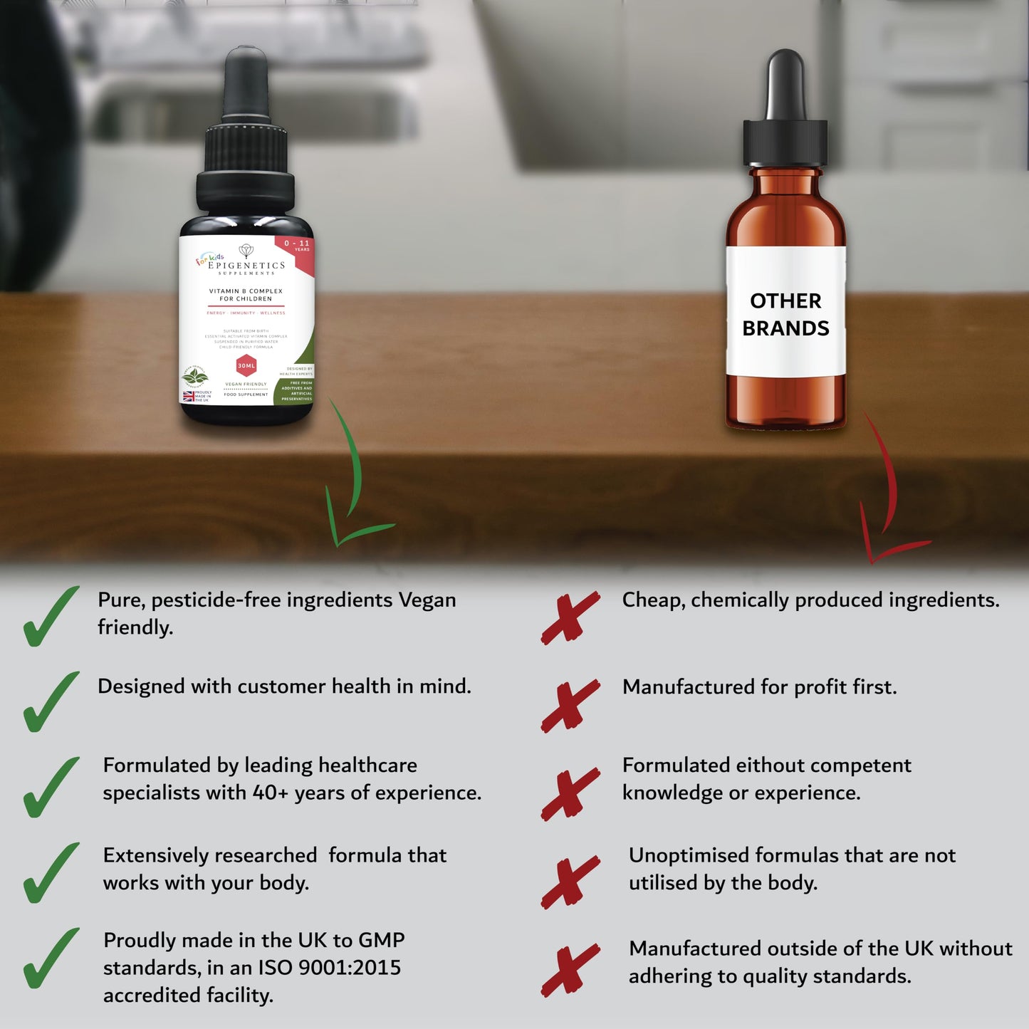 Vitamin B Complex for Children 30ml | 9 B-Vitamins Supplement from Birth 0-11 Years | Newborn Baby Kids Sugar Free UK Made Vegetarian Liquid | 1 Drop Daily