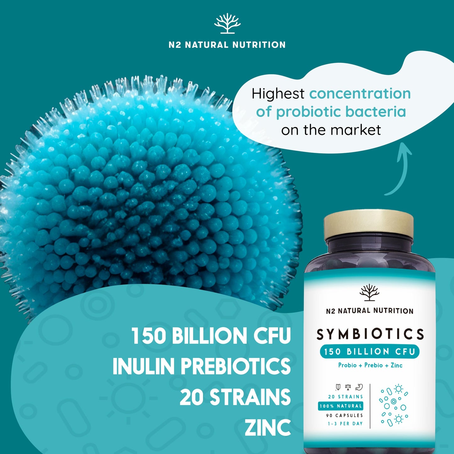 Probiotics 400 Billion CFU/gr* Shock Treatment with 20 Multi Strains, Prebiotics & Zinc with Highest Concentration. Probiotics for Gut Health and IBS Relief. 76 Days Dosage. EU. N2 Natural Nutrition