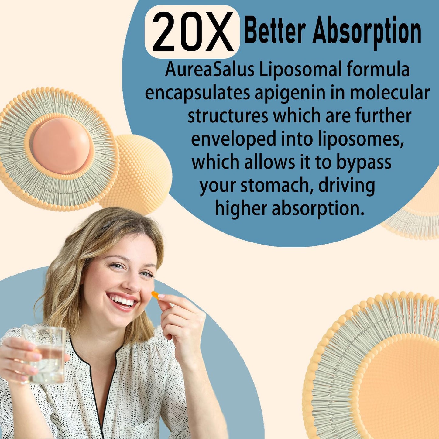 AureaSalus Liposomal Apigenin 600mg, Extra Strength Apigenin Supplement with Fisetin, Quercetin and Theaflavins for Sleep, Relaxation & Mood, Powerful Flavonoid & Antioxidants (60 Count (Pack of 4))