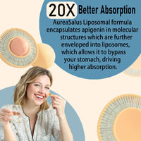 AureaSalus Liposomal Apigenin 600mg, Extra Strength Apigenin Supplement with Fisetin, Quercetin and Theaflavins for Sleep, Relaxation & Mood, Powerful Flavonoid & Antioxidants (60 Count (Pack of 4))