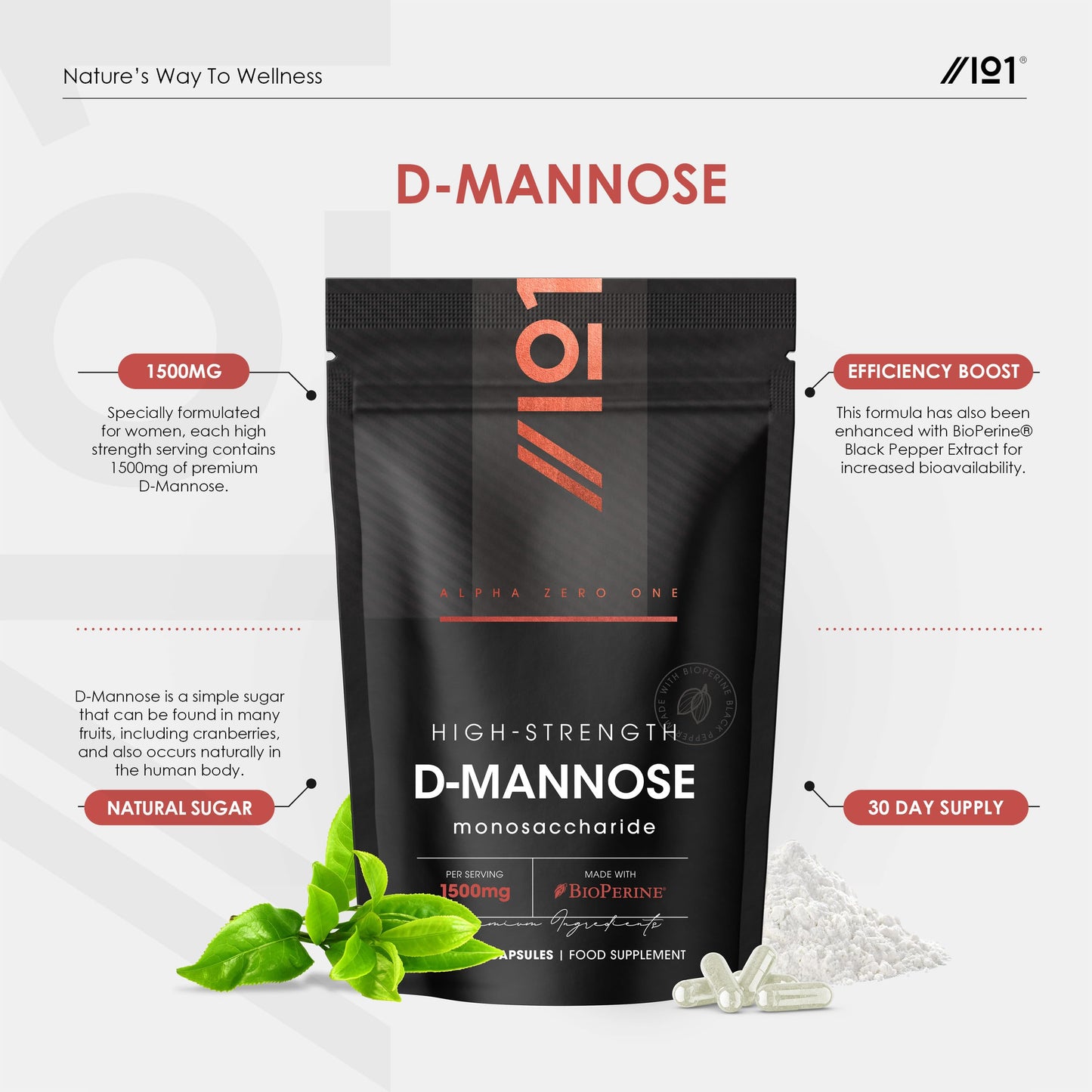 ALPHA01 D-Mannose 1500mg with BioPerine® – 90 Vegan Capsules – Made with BioPerine® Black Pepper for Higher Bioavailability – Resealable and Recyclable Pouch – by Alpha01®