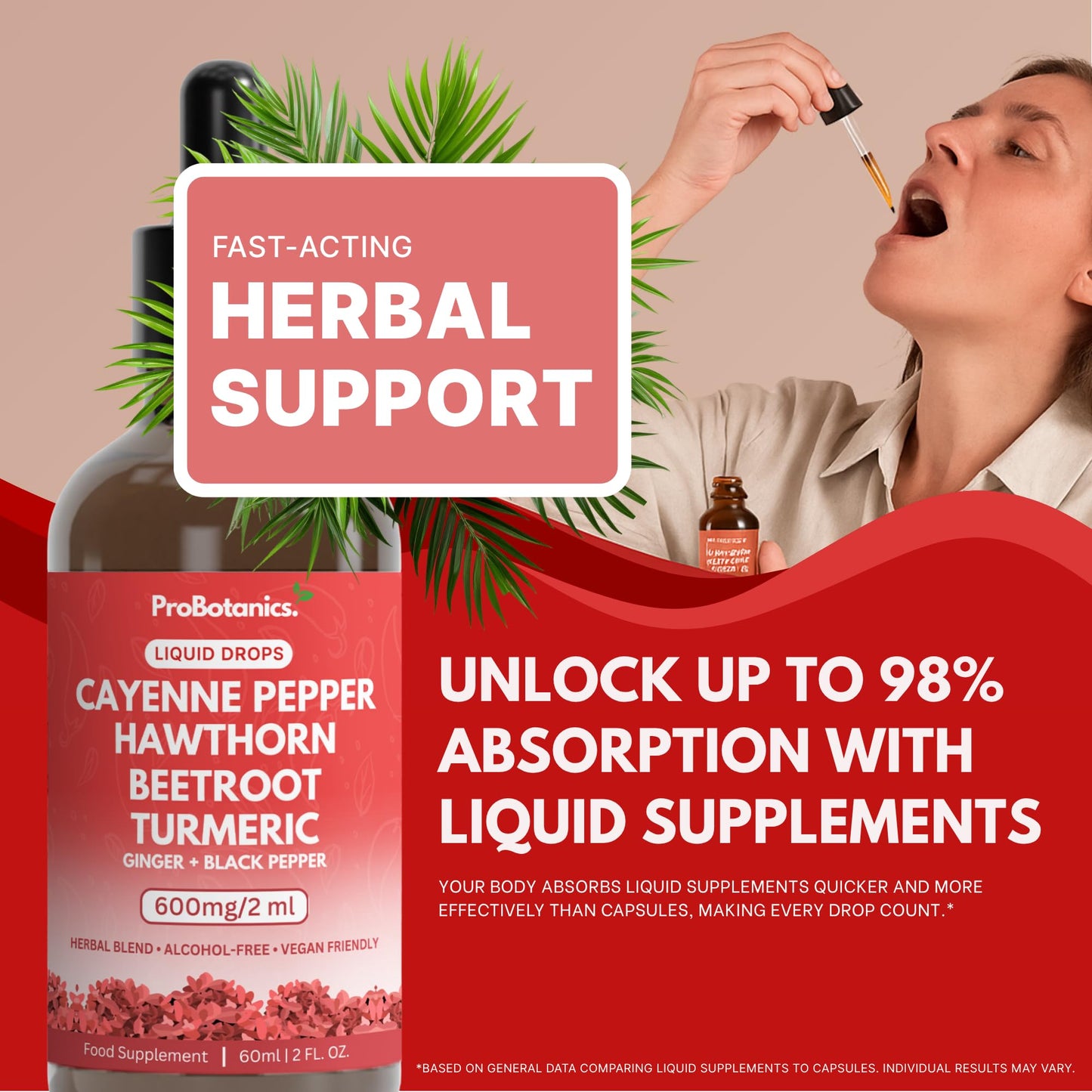 ProBotanics Cayenne Pepper Drops Liquid Extract Supplement | Hawthorn Berry, Turmeric Curcumin, Beet Root, Ginger, Black Pepper for Circulation, Energy and Digestive Health | Alcohol-Free - 60ml