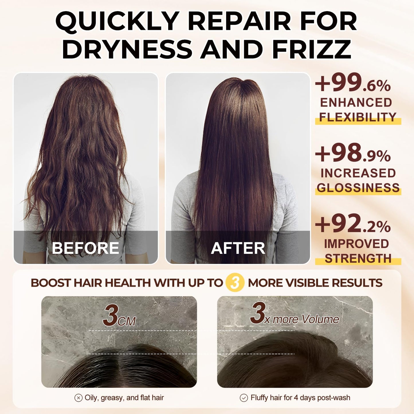 CiAIplw Collagen Hair Mask, Argan Oil Hair Mask Essence for Dry & Damaged Hair, Hydrating, Smooths and Nourishes, Deep Repair Hair Conditioner Mask for All Hair Types, 220ml