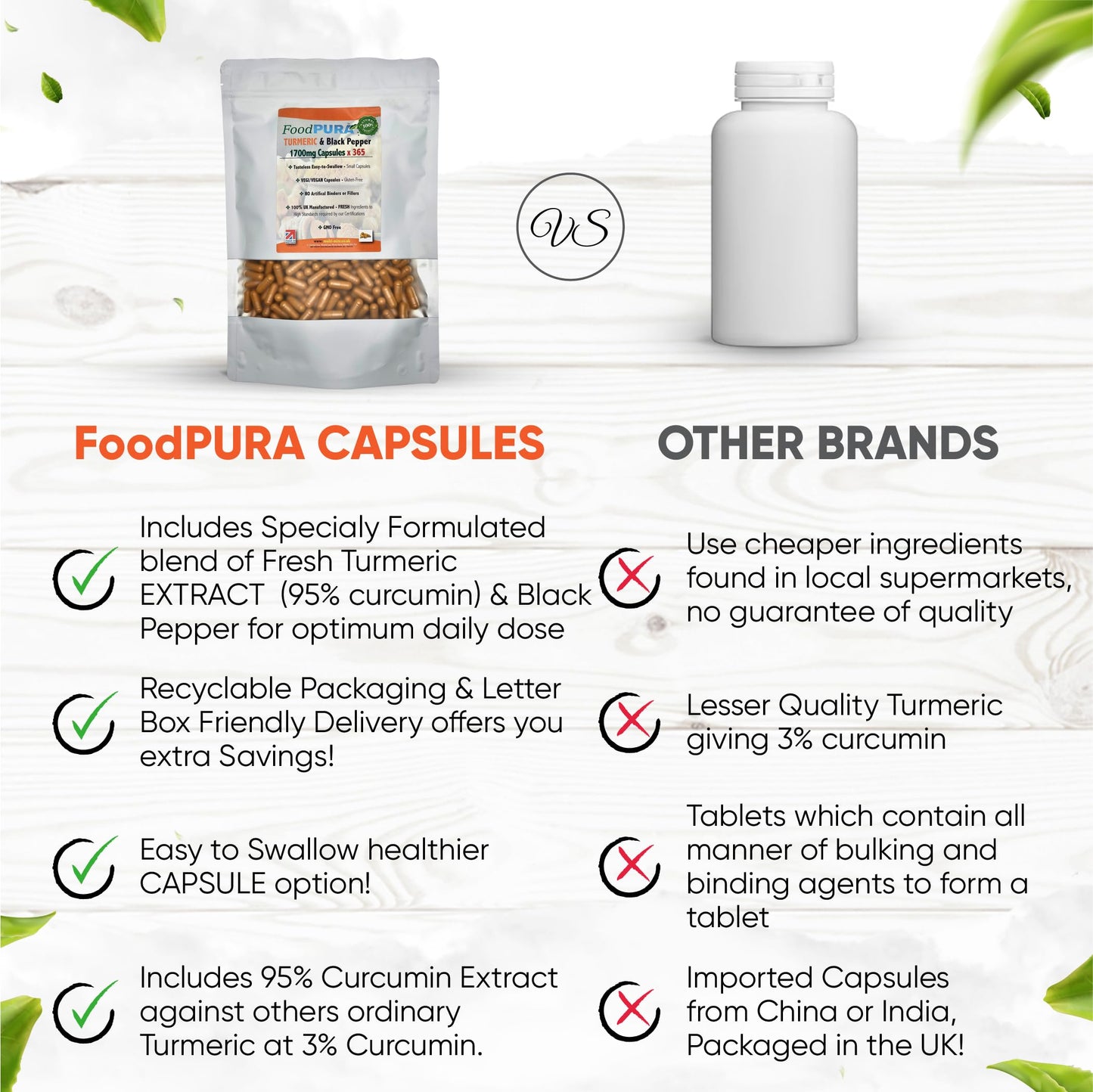 FoodPURA Turmeric with Black Pepper Capsules High Strength 1700mg HACCP Certified, Manufactured in The UK by FoodPURA 1 Pack of 365 Capsules … …