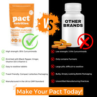 Turmeric Tablets 2000mg with Black Pepper, Ginger, Curcumin (95% Curcuminoids), Vitamin D3 & Vitamin C - Herbal Vegan Supplement - 120 Easy to Swallow Pills - Made in The UK - Pact Nutrition