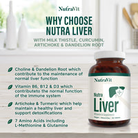 NUTRA Liver - Liver Support Vitamins - 60 Tablets | Hangover Tablet | Providing a Liver, Cleanse, Detox & Repair - by NutraVit
