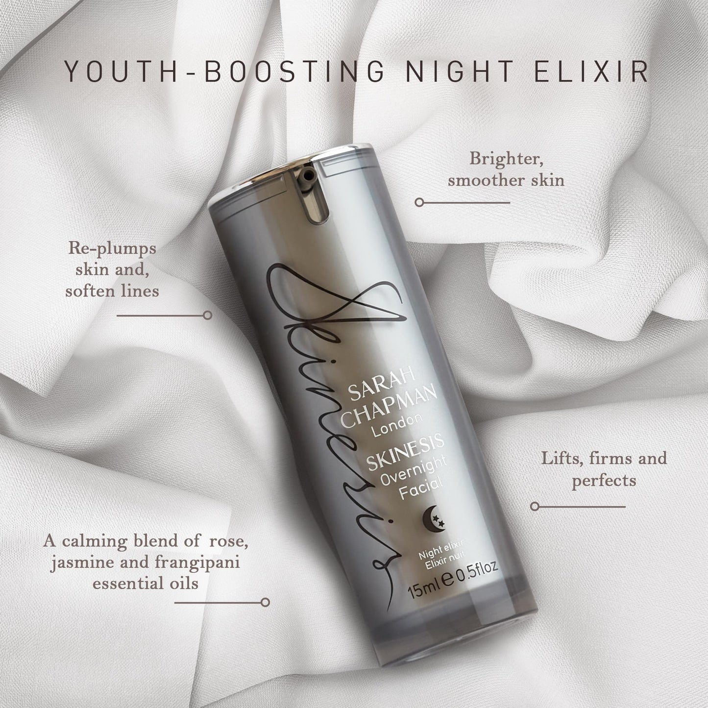 Sarah Chapman Skinesis Overnight Facial, 15 ml