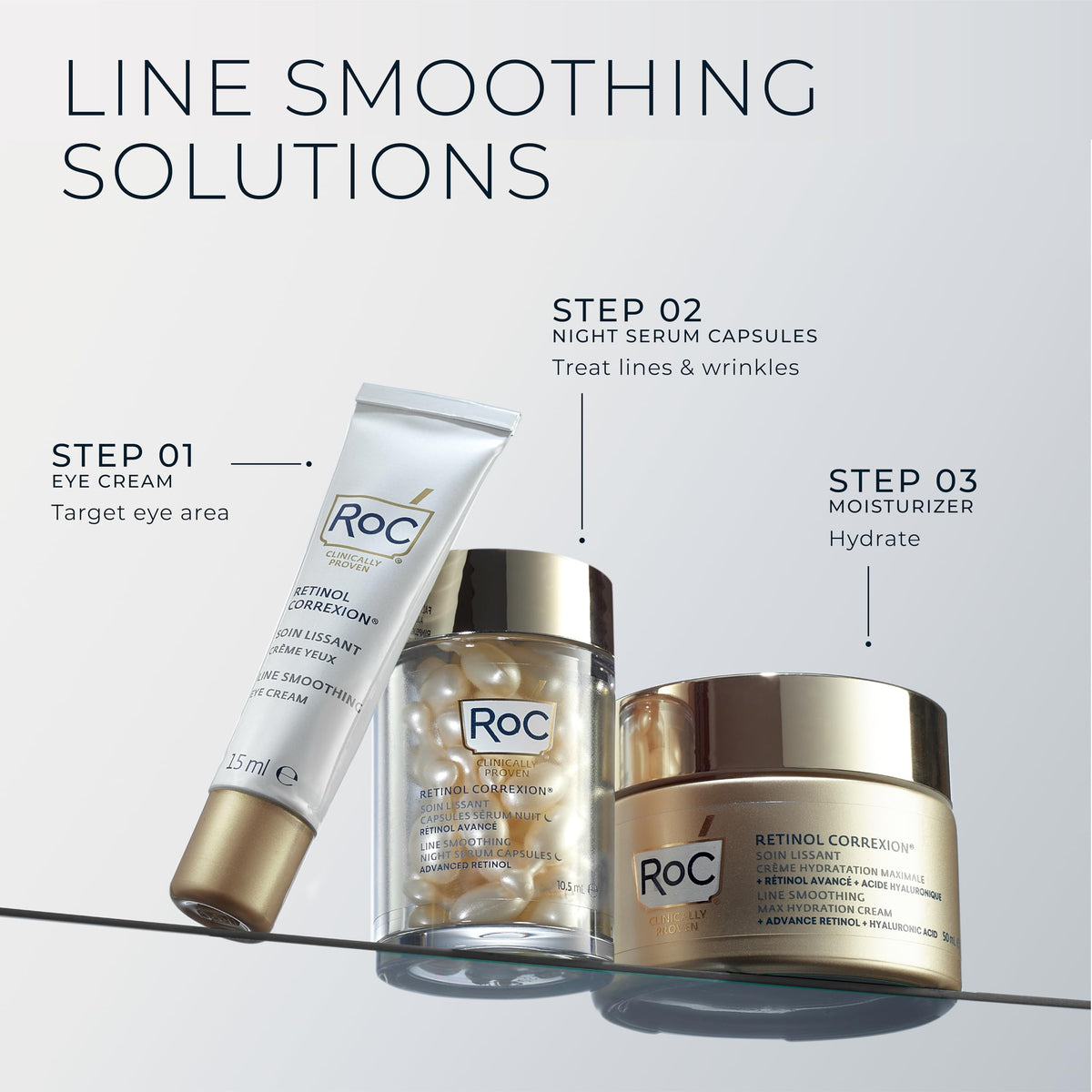 RoC - Retinol Correxion Line Smoothing Night Serum Capsules - Daily Anti-Wrinkle & Anti-Aging Treatment - Visibly Reduces Fine Lines & Wrinkles - Overnight Skincare - 30 Capsules