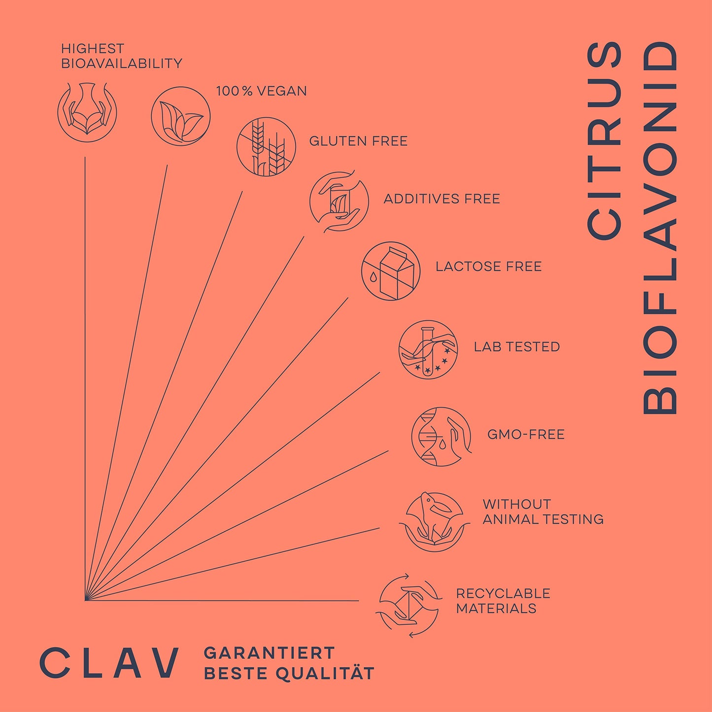Citrus Bioflavonoids Complex with Diosmin Hesperidin and Naringin - Flavonoids Supplement Made from Bitter Orange and Grapefruit Extract - Circulation Booster - 60 Capsules - Made in Germany