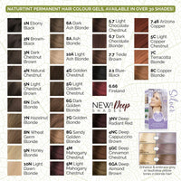 NATURTINT Naturtint Permanent Hair Colour, 5GC Deep Cinnamon Chestnut, Plant Enriched, Ammonia Free, Long Lasting Grey Coverage and Radiant Colour, Nourishment and Protection