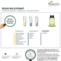 Organic Reishi Extract Vegavero® | 8400mg (14:1) Ganoderma Lucidum | with Polysaccharides & Beta Glucans | Mushroom Extract Powder | 90 Capsules | Vegan