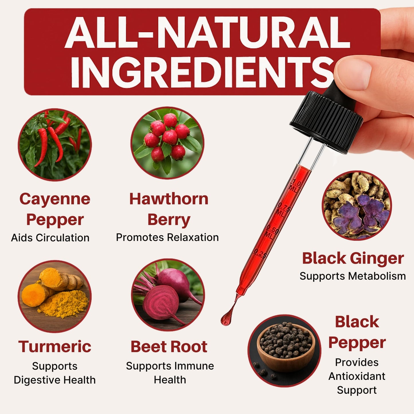 ProBotanics Cayenne Pepper Drops Liquid Extract Supplement | Hawthorn Berry, Turmeric Curcumin, Beet Root, Ginger, Black Pepper for Circulation, Energy and Digestive Health | Alcohol-Free - 60ml