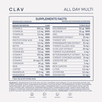 CLAV All Day Multi - A-Z Multivitamins and Minerals - 30 Valuable Vitamins, Minerals, Trace Elements & Plant Extracts - All in One Premium Multi Vitamin for Men and Women - Natural & Vegan