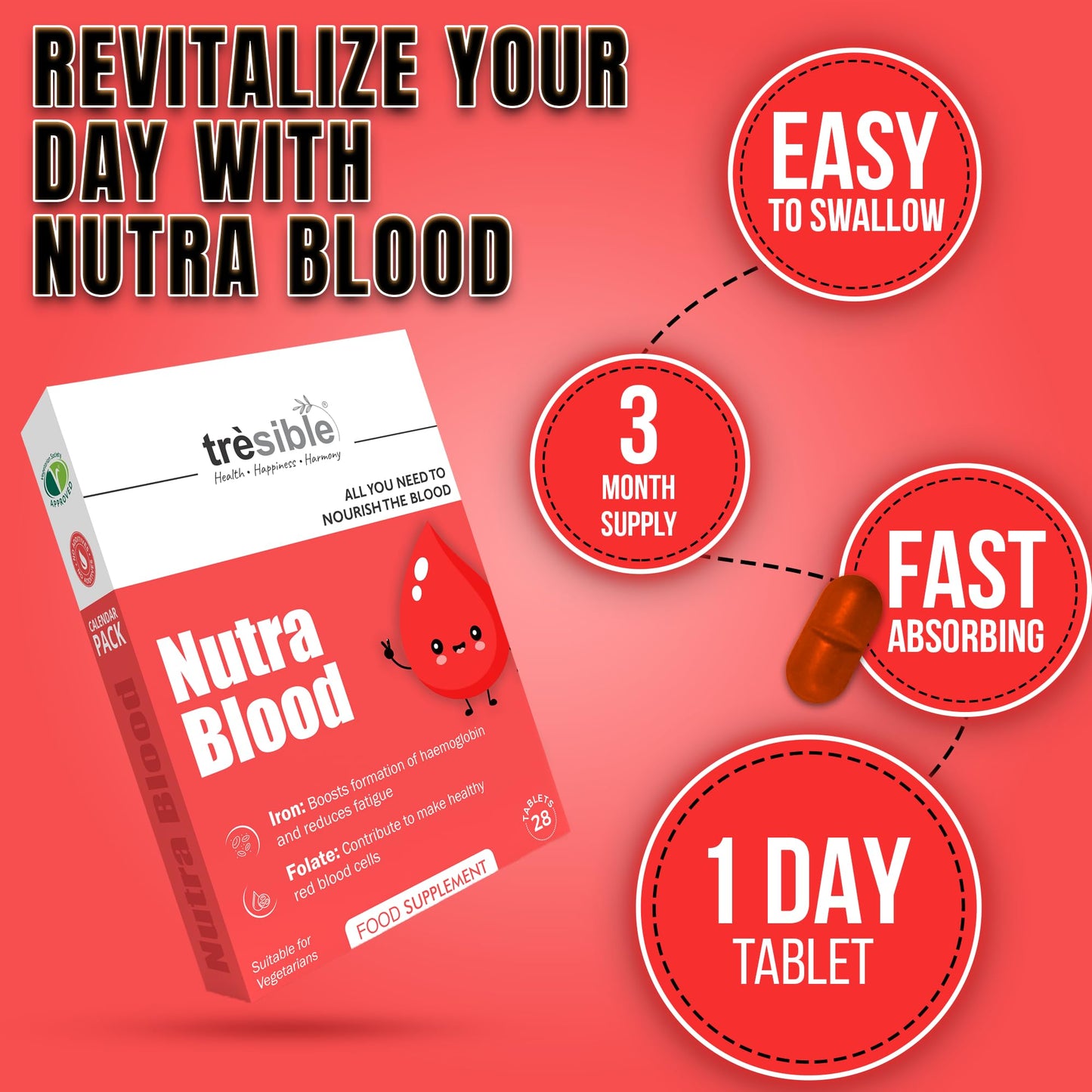 Tresible Trèsible Nutra Blood Iron Tablets High Strength (4-Week Supply) Vitamins C, B12 - B6 & Folic Acid Iron Supplement for Women & Men to Reduce Tiredness and Support Immunity, Iron Tablets Women & Men