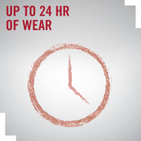 Rimmel London Scandaleyes Shadow Stick, 3 Bad Girl Bronze, .25 g