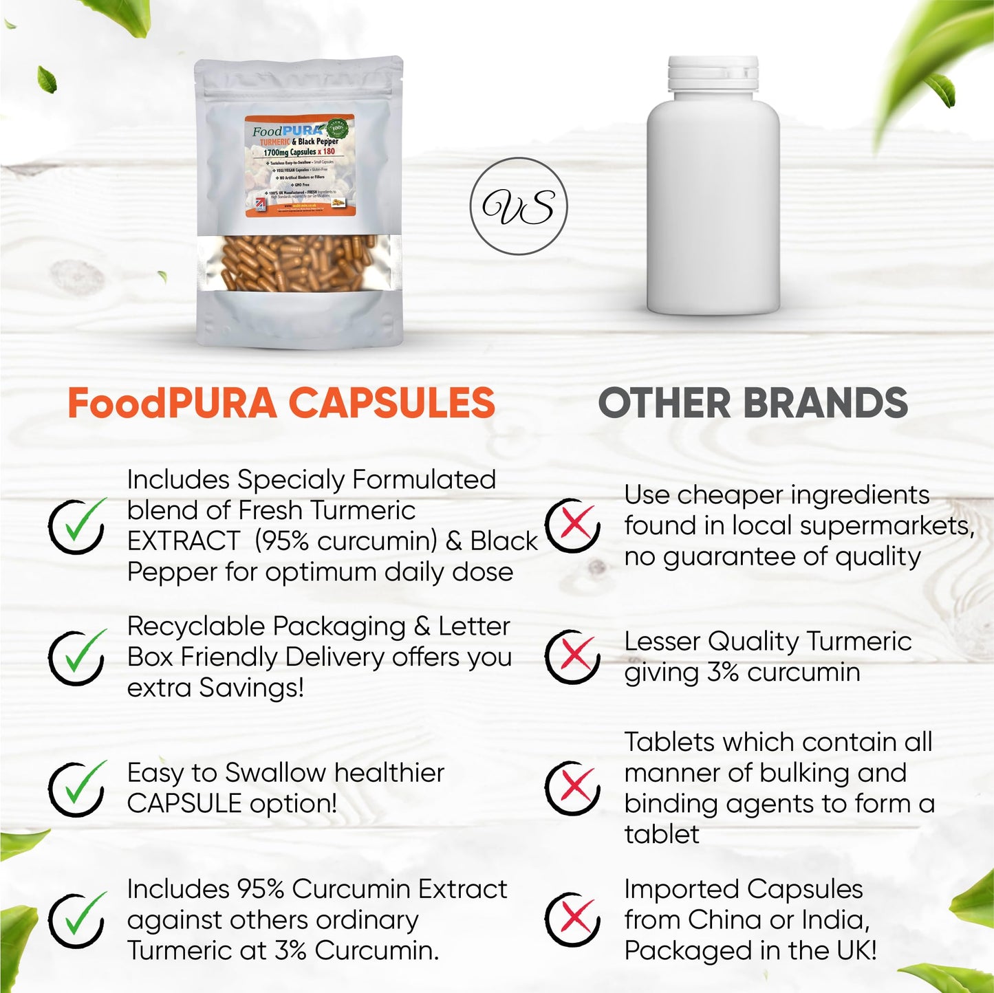 FoodPURA Turmeric with Black Pepper Capsules High Strength 1700mg HACCP Certified, Manufactured in The UK by FoodPURA 1 Pack of 180 Capsules