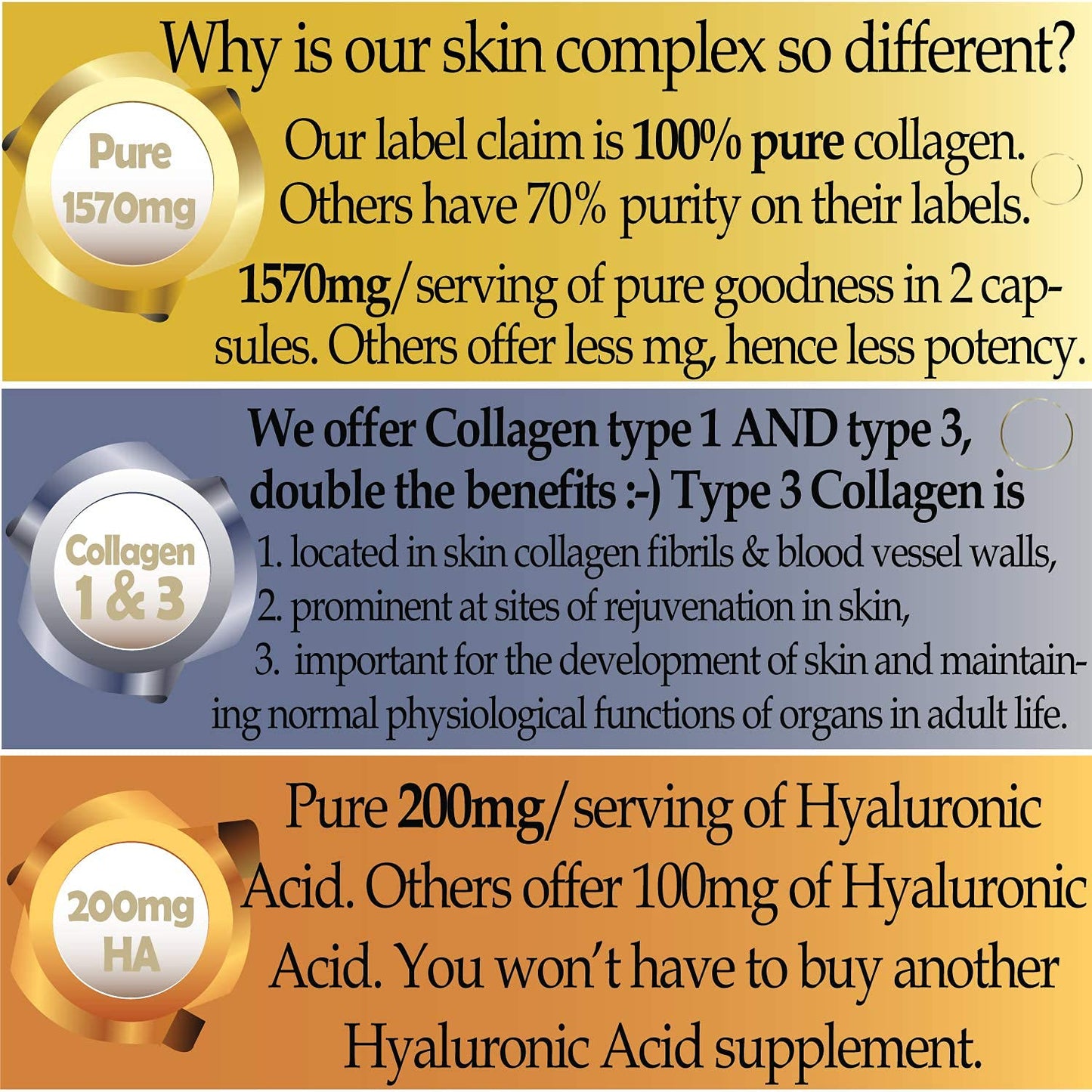 Marine Collagen Type 1&3 1000mg, Hyaluronic Acid 200mg/serving; Vitamin C, Zinc, Copper for Immune System; E, B2, Iodine. Hydrolyzed Peptides Supplement. Skin, Hair, Nails & Bones Support. 1 Bottle.