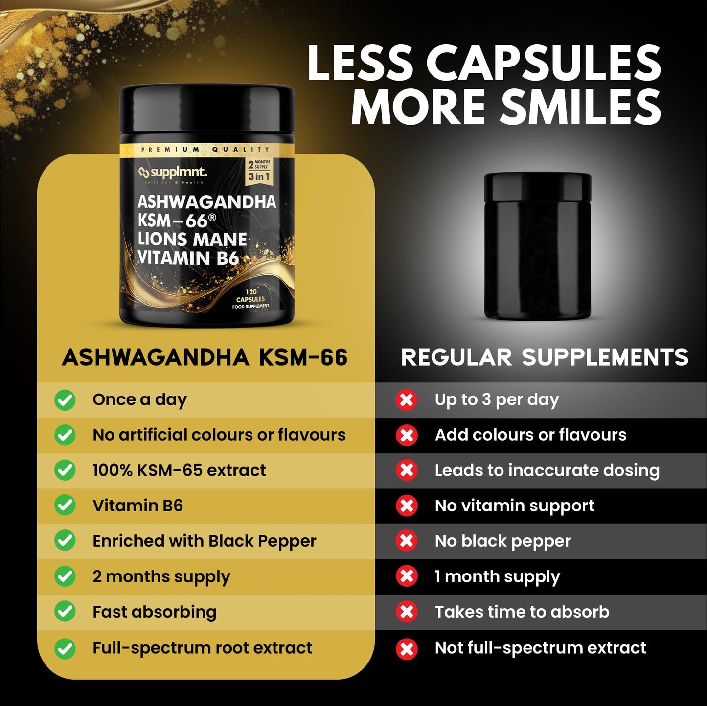supplmnt. Ashwagandha KSM-66, Lions Mane & Vitamin B6 Capsules - High Strength 2000mg KSM-66 Ashwaghandha Root Extract & Lions Mane Mushroom with Vitamin B6 2-120 Vegan Capsules with Black Pepper - 2 Months