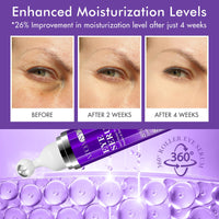 CiAIplw Eye Serum with 8% Caffeine 8% Retinol Hyaluronic Acid Niacinamide Peptides for Puffy Eye Bags Dark Circles Wrinkles and Fine Lines, Anti Aging, Under Eye Cream with 360° Eye Roller Massage Ball, 15ml