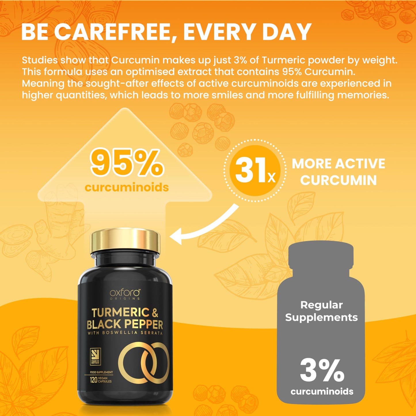 Advanced Turmeric Capsules High Strength 3000mg, Boswellia & Black Pepper | ONE per Day | Turmeric and Black Pepper Capsules Locally Made in UK, Turmeric Powder Joint Care Supplements (120 Capsules)