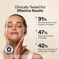 Wellbeing Nutrition Beauty Collagen with Hyaluronic Acid | Collagen Supplements for Women & Men | Collagen Powder with Biotin and Vitamins for Skin Radiance & Anti-Aging | 250g-Strawberry Watermelon