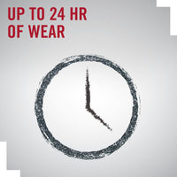 Rimmel London Scandaleyes Shadow Stick, 8 Blackmail