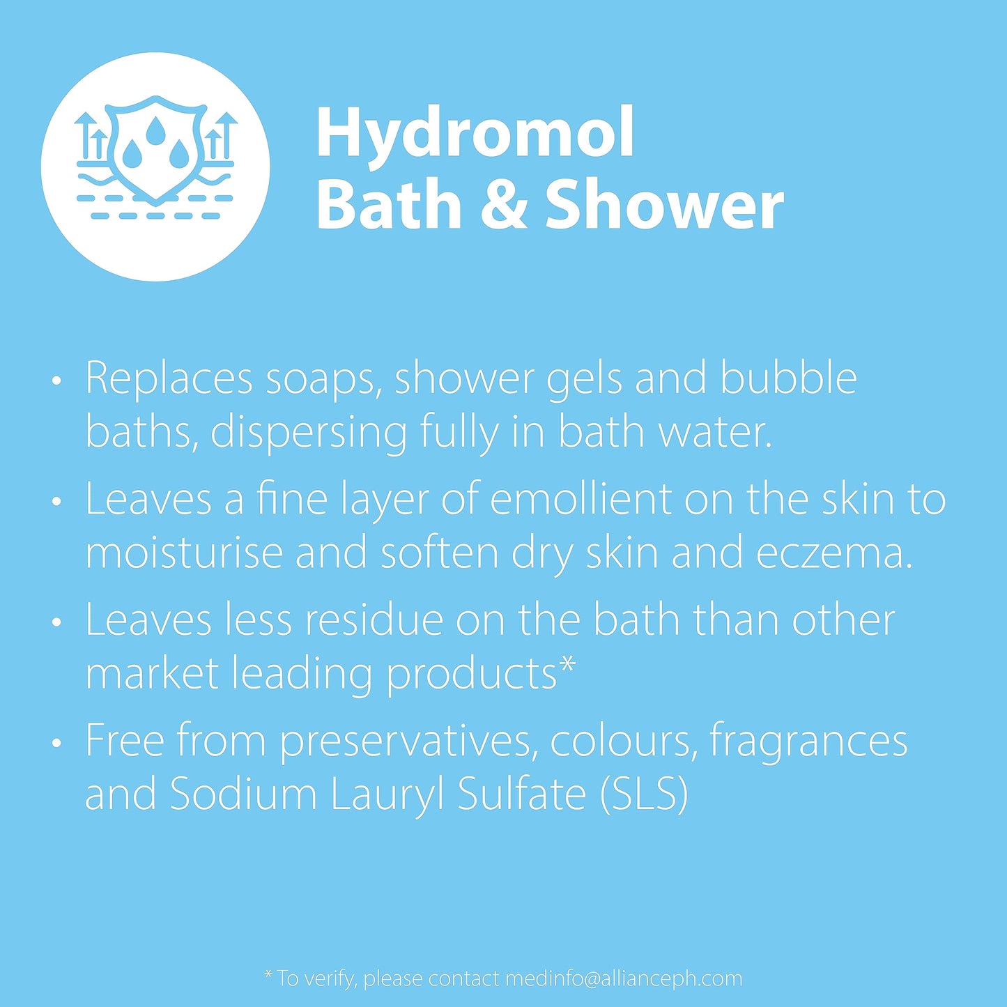 Hydromol Bath and Shower Emollient 500 ml, for the Management of Eczema, Dermatitis, Psoriasis and Other Dry Skin Conditions