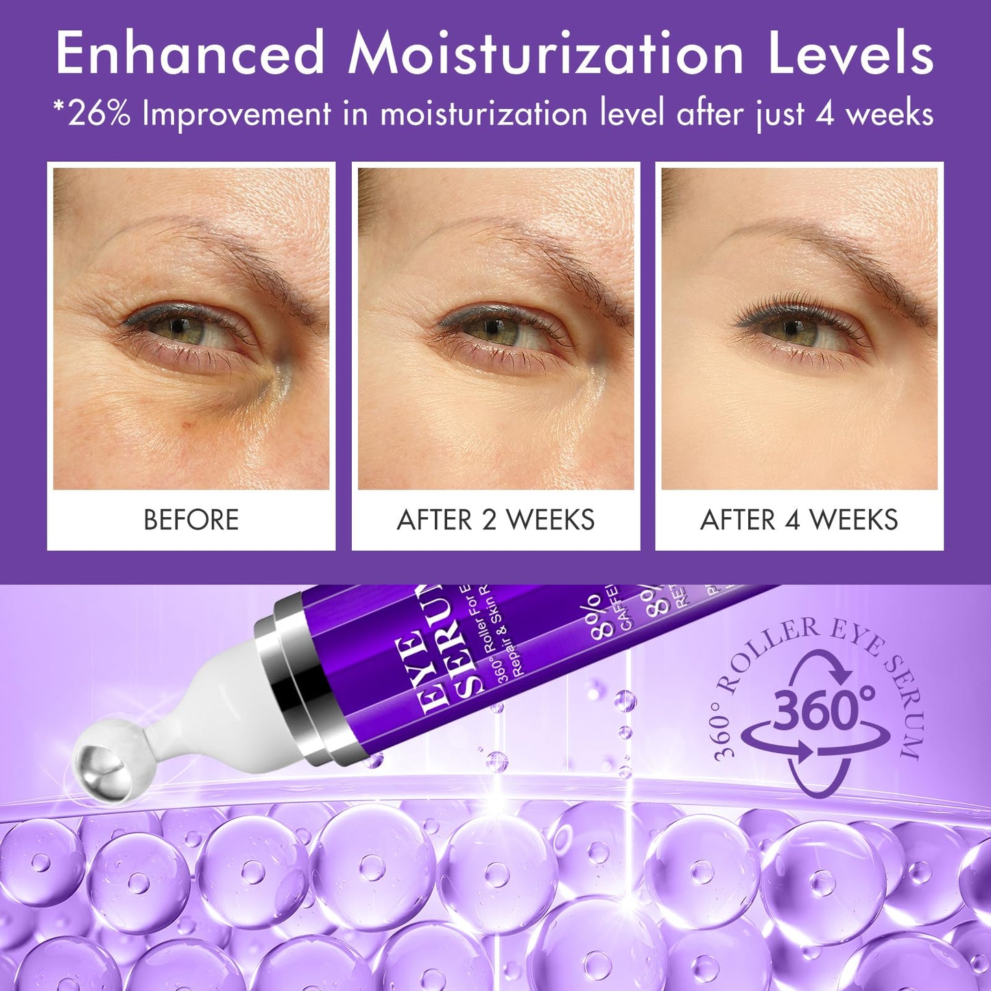 QUANHAO Eye Serum with 8% Caffeine 15ml 2 Pack, Under Eye Serum for Dark Circles and Puffiness Eye, Wrinkles and Fine Lines, Eye Cream, Under Eye Treatment Replumps, Brightens And De-Puffs Eyes