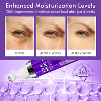 QUANHAO Eye Serum with 8% Caffeine 15ml 2 Pack, Under Eye Serum for Dark Circles and Puffiness Eye, Wrinkles and Fine Lines, Eye Cream, Under Eye Treatment Replumps, Brightens And De-Puffs Eyes