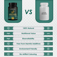 AMBROSIAL Ambrosial Lion's Mane with Black Pepper - 2000 mg - Enhances Focus, Boosts Immunity, and Supports Nerve Health - Highly Absorbent 100% Organic Lion's Mane Extract - 120 Tablets