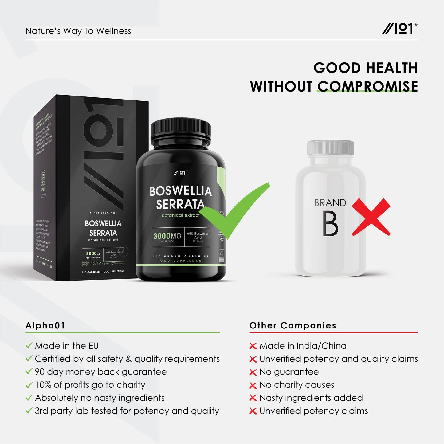 Boswellia Serrata Extract 3000mg - 65% Boswellic Acid (150mg per Capsule) - Indian Frankincense - 120 Vegan Capsules (4 Months Supply)