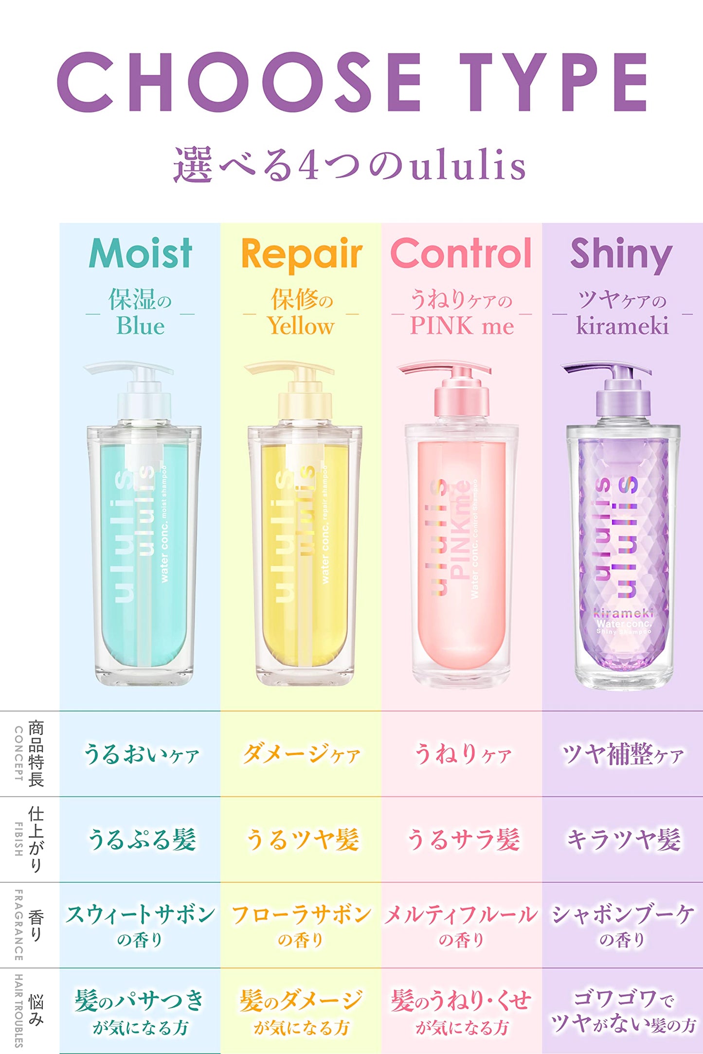 ululis Ululis Kirameki Water Conc Shiny Shampoo - 340ml