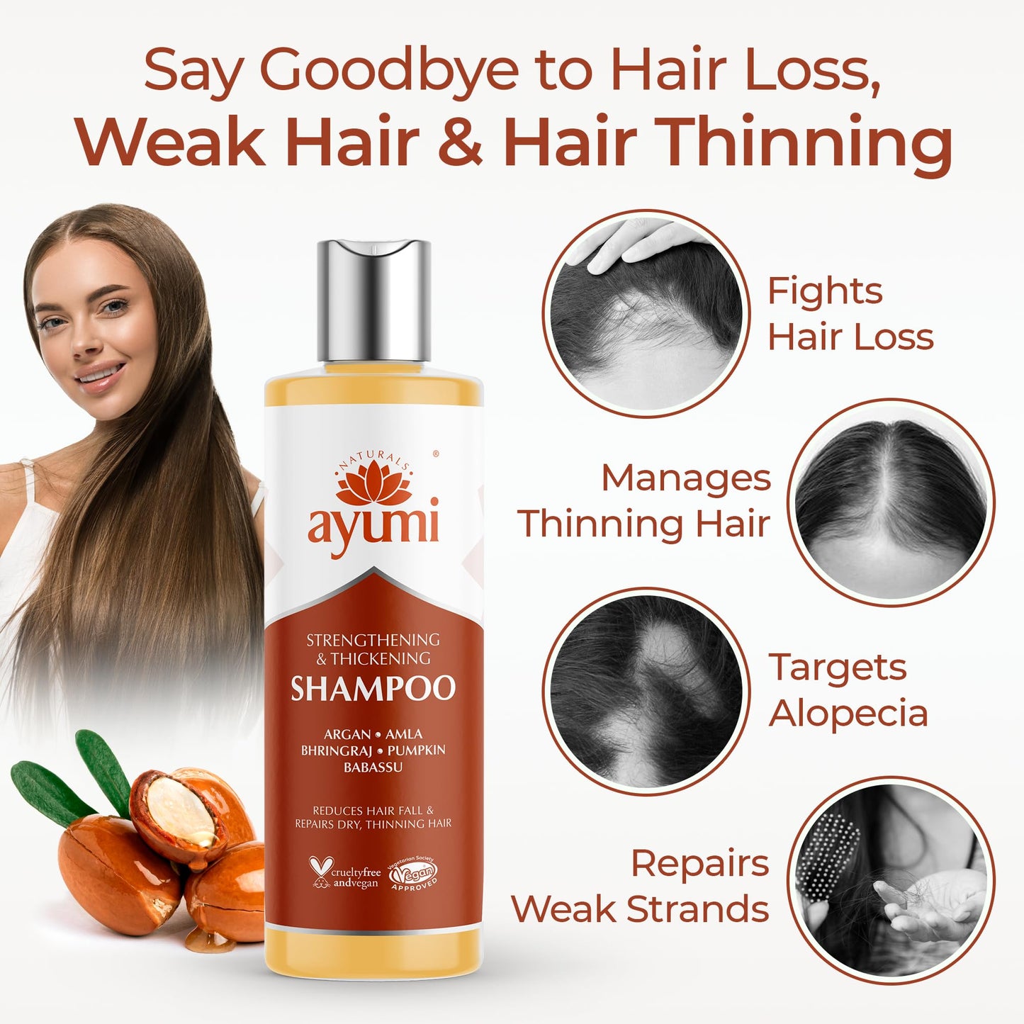 Ayumi Strengthening & Thickening Shampoo For Thin Weak Hair Contains Amla Bhringraj Extracts to Help With Growth Stimulation Delicately Cleanses the Scalp - 1 x 250ml